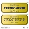 Семейна табелка за входна врата – №18